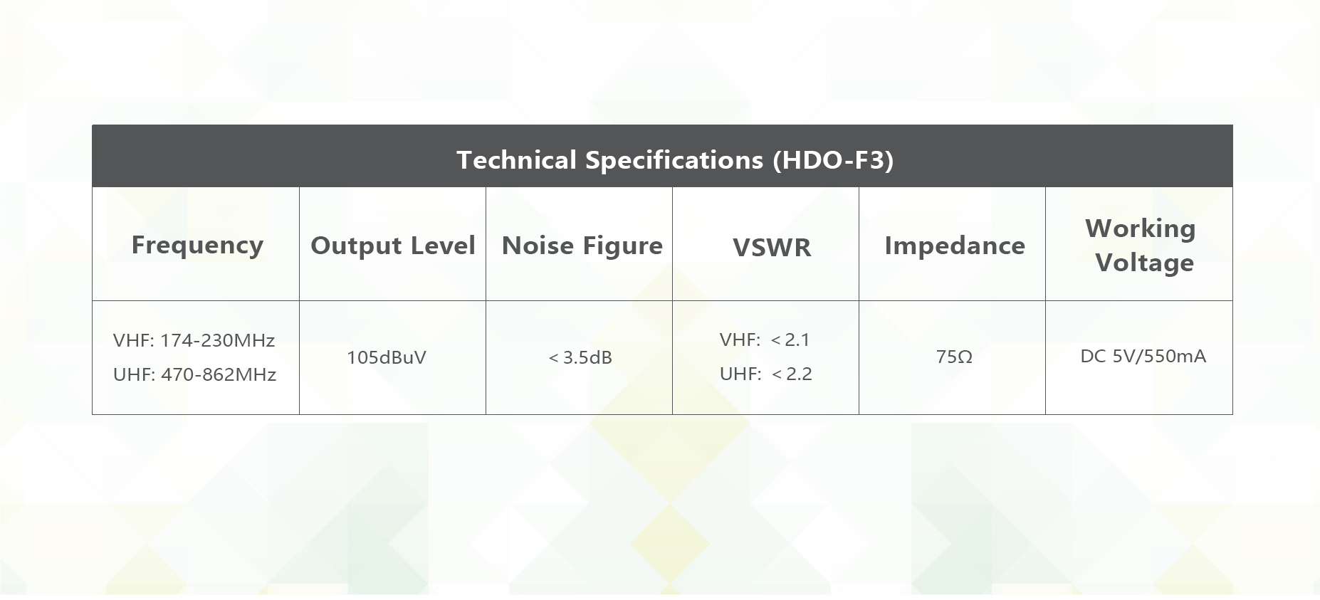 HDO-F3(英文.jpg