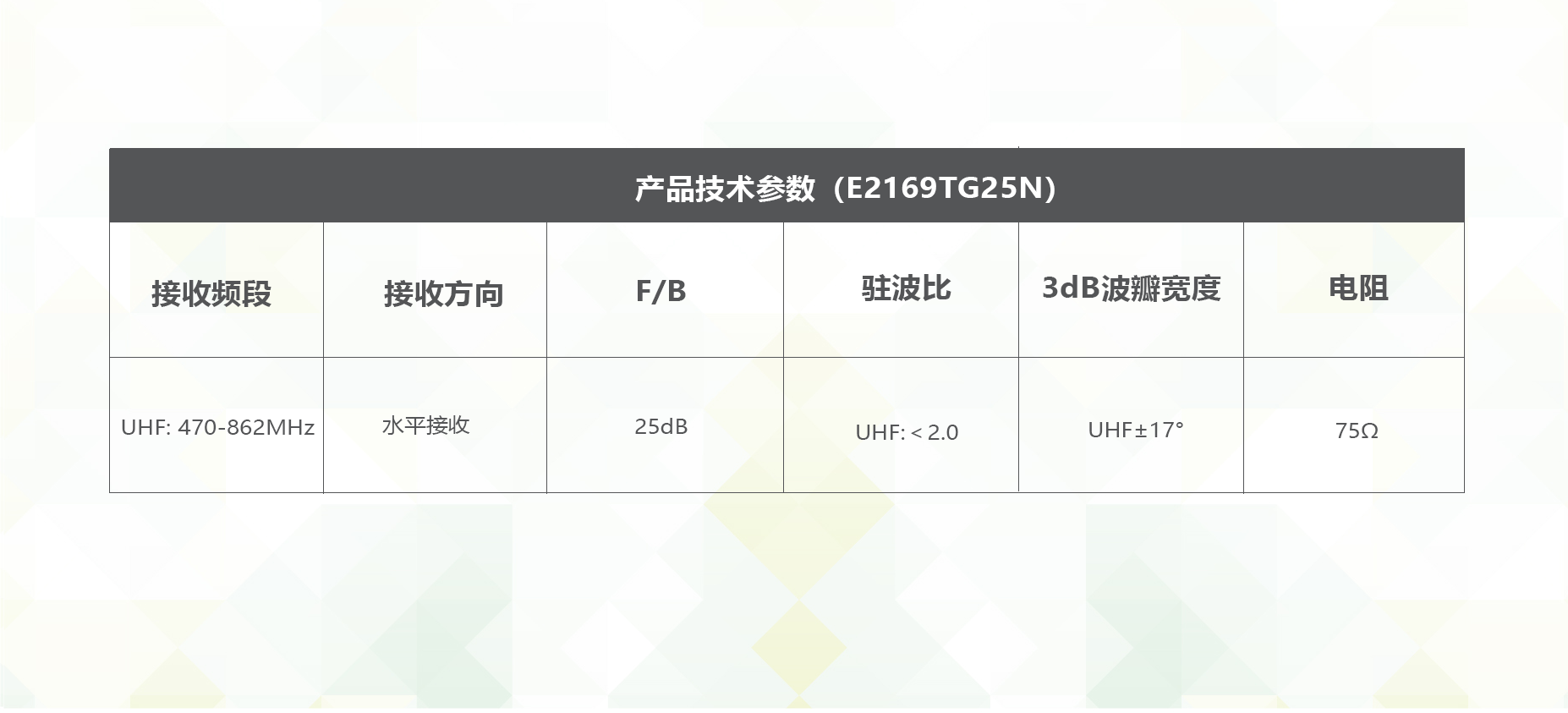 E2169TG25N TECH 中文.png