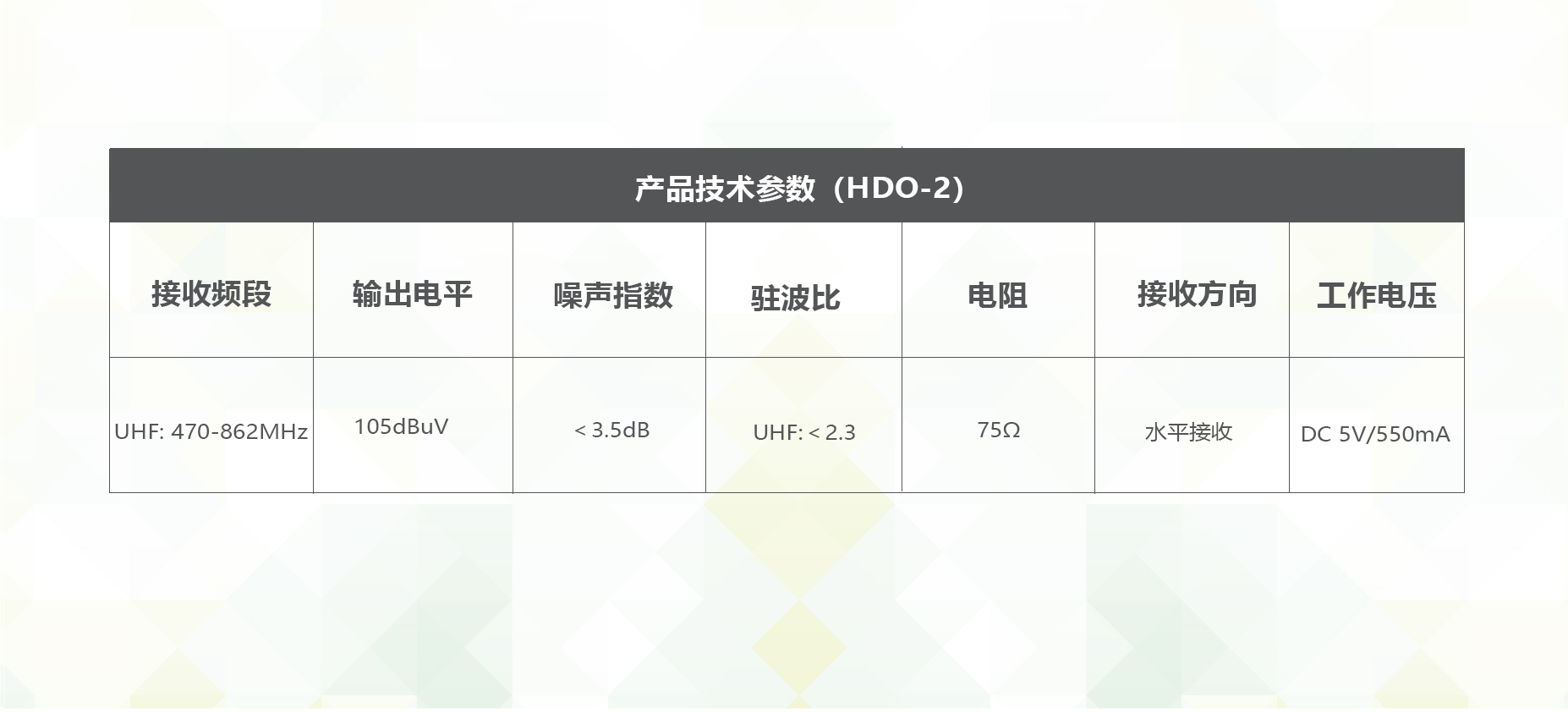 HDO-2 TECH 中文.png